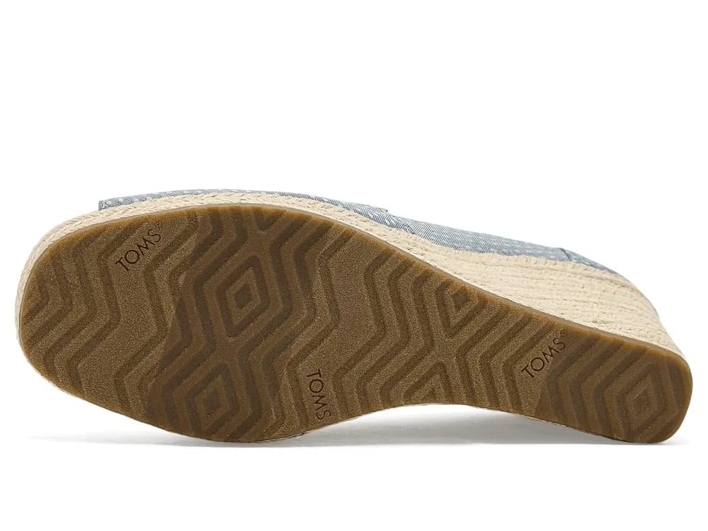 Essential Wedge
